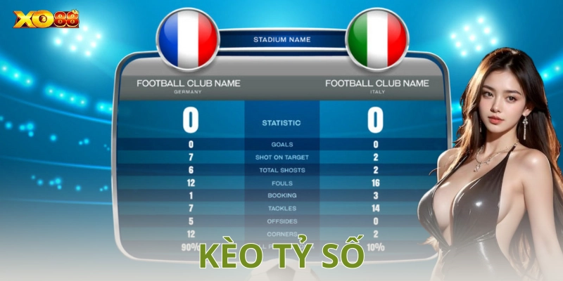 Kèo tỷ số là gì?